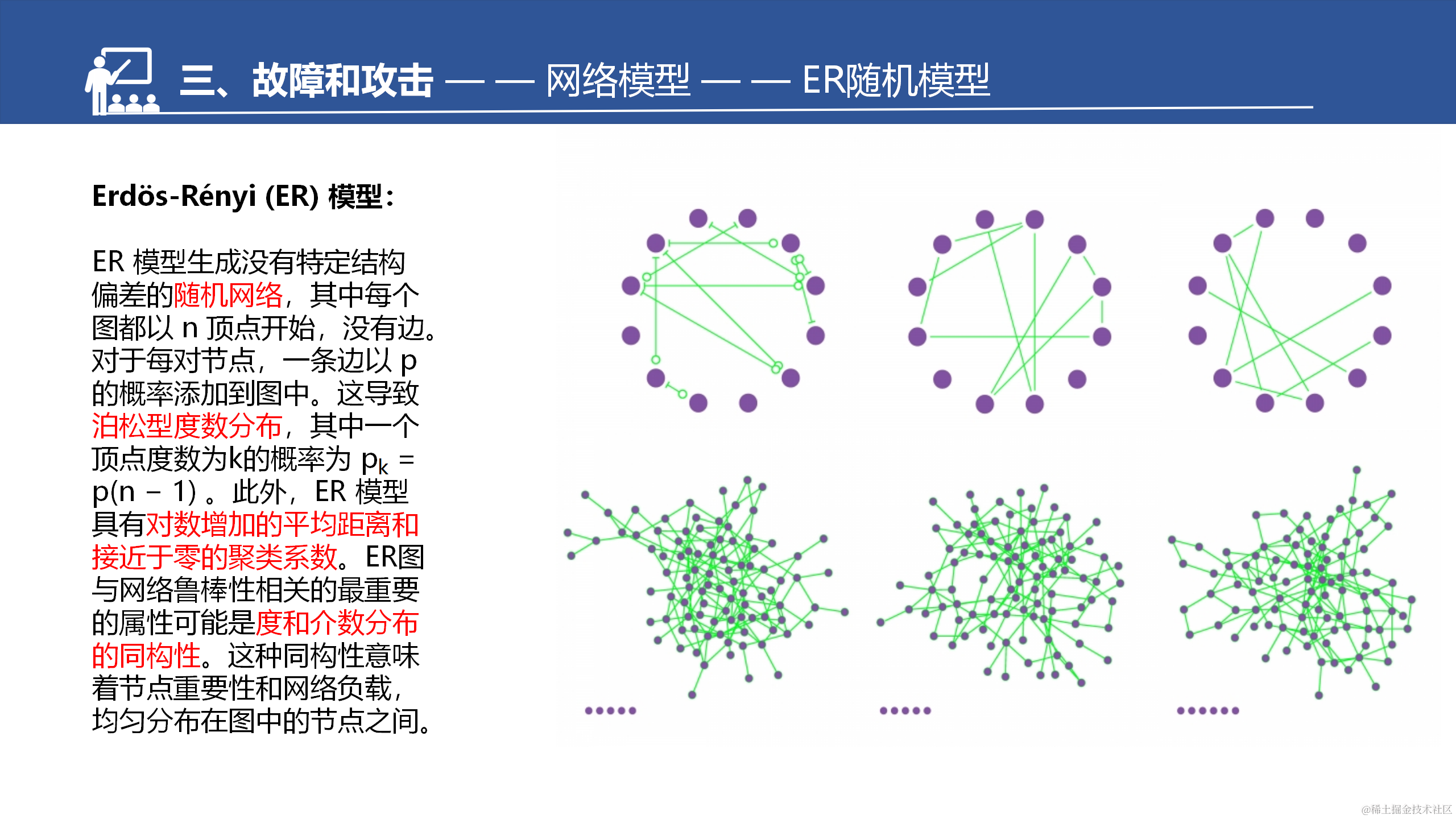 网络的脆弱性和鲁棒性调研汇报--于淼_30.png