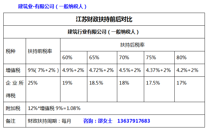 以太坊质押需要多久_32个以太坊质押收益_注册以太坊需要翻墙吗