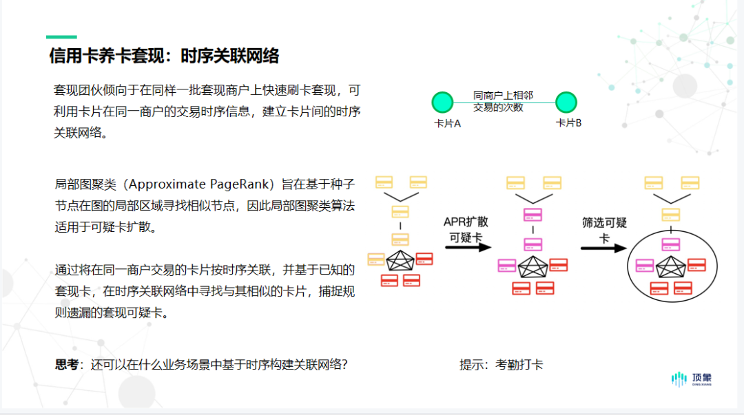 “一人负债，全家背锅”，严厉打击信用卡套现欺诈