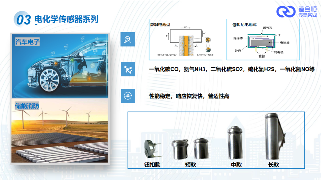 电化学传感器介绍及应用场景