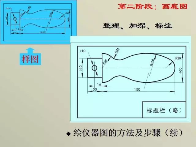 學生a3製圖標題欄尺寸手繪100張ppt動畫帶你徹底瞭解機械製圖基礎知識