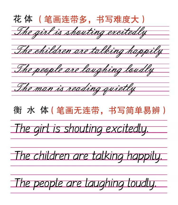 5,与花体比较:衡水体字字独立,无连带运笔,避免了笔画的混化,便于电脑