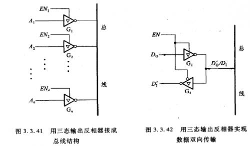 數字電路反相器符號_數字電路の門電路(1)