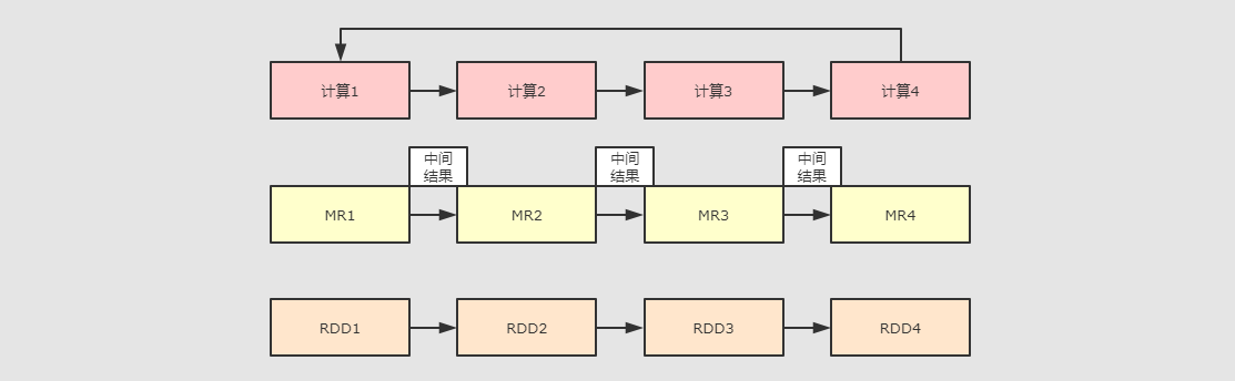 Snipaste 2019 05 05 11 26 03