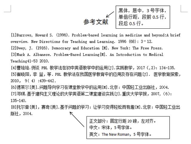 qt的listwidget如何一行让字体变粗论文参考文献字体大小