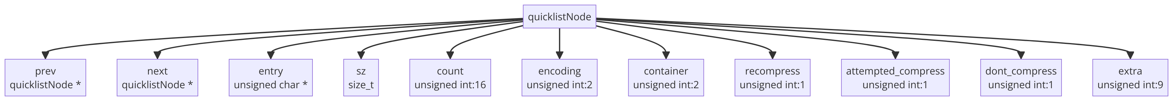 diagram (4)