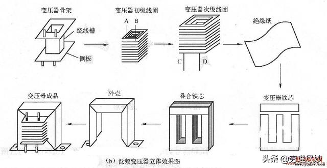 3f05972ec38e1a50f5f5fa8ebe002095.png