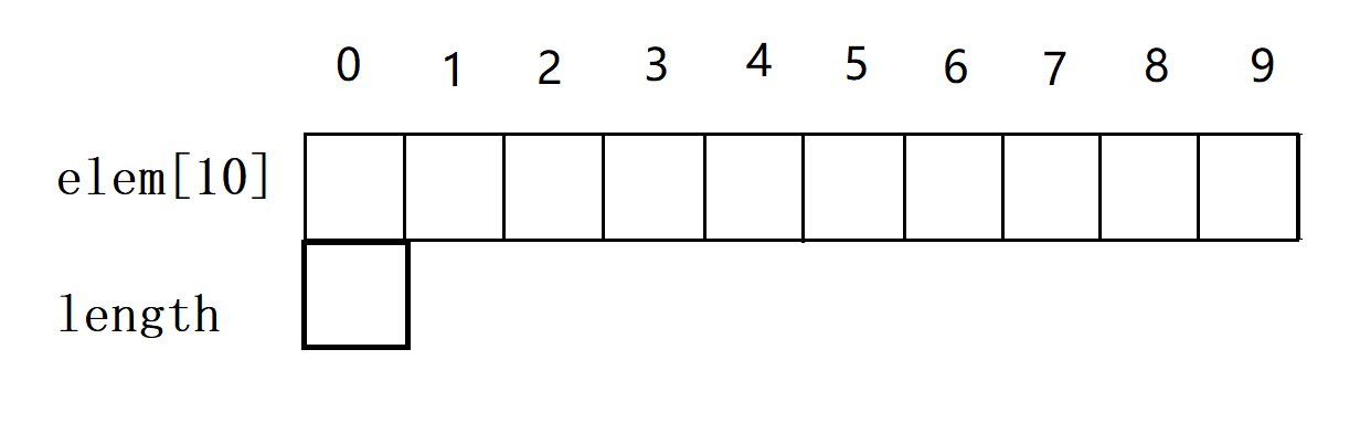image-20230531141345899.png
