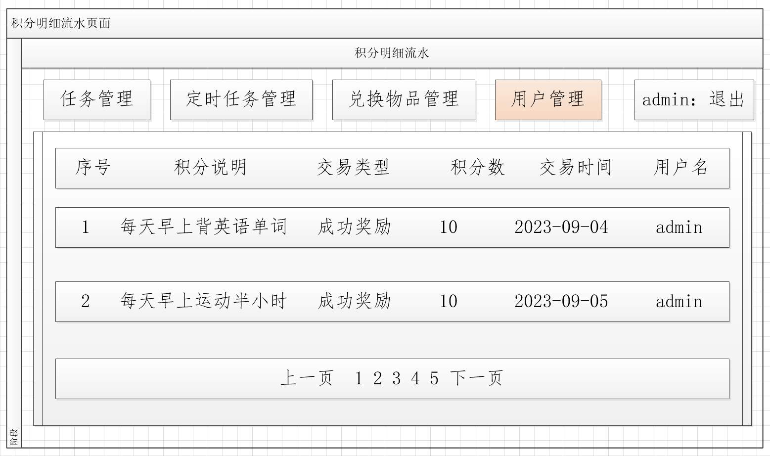 Django实战项目-学习任务系统-需求说明