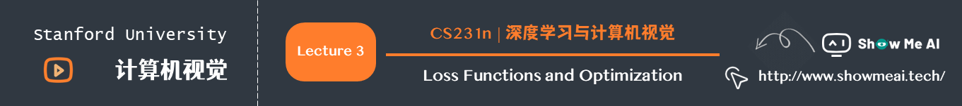 Loss Functions and Optimization; 深度学习与计算机视觉; Stanford CS231n