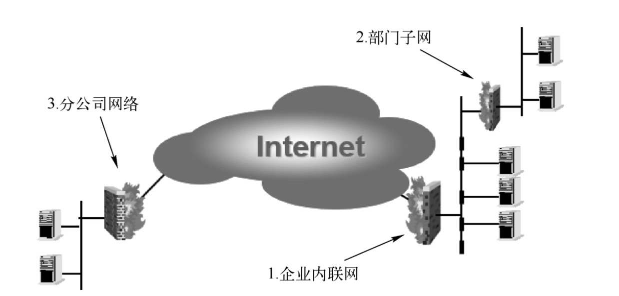 image-20220522160402679