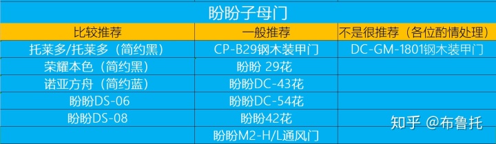 3f111c91b6777bb9df61f383991ec51b.png