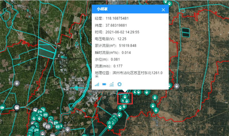 四信大中型灌区续建配套信息化方案_实时监控