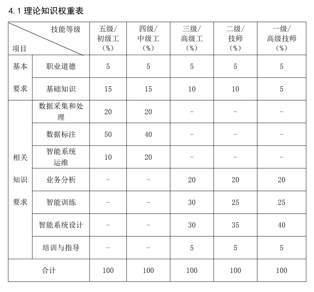 3f14970ade7a8e436df8db4f6f2ef719.png
