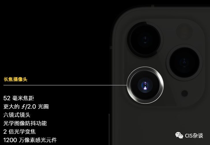 11 pro max和华为mate30 pro的摄像头