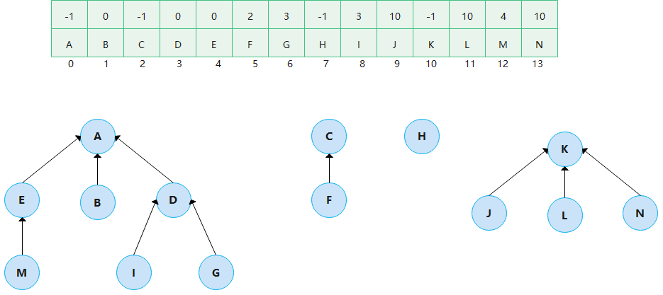 image-20220208101337229