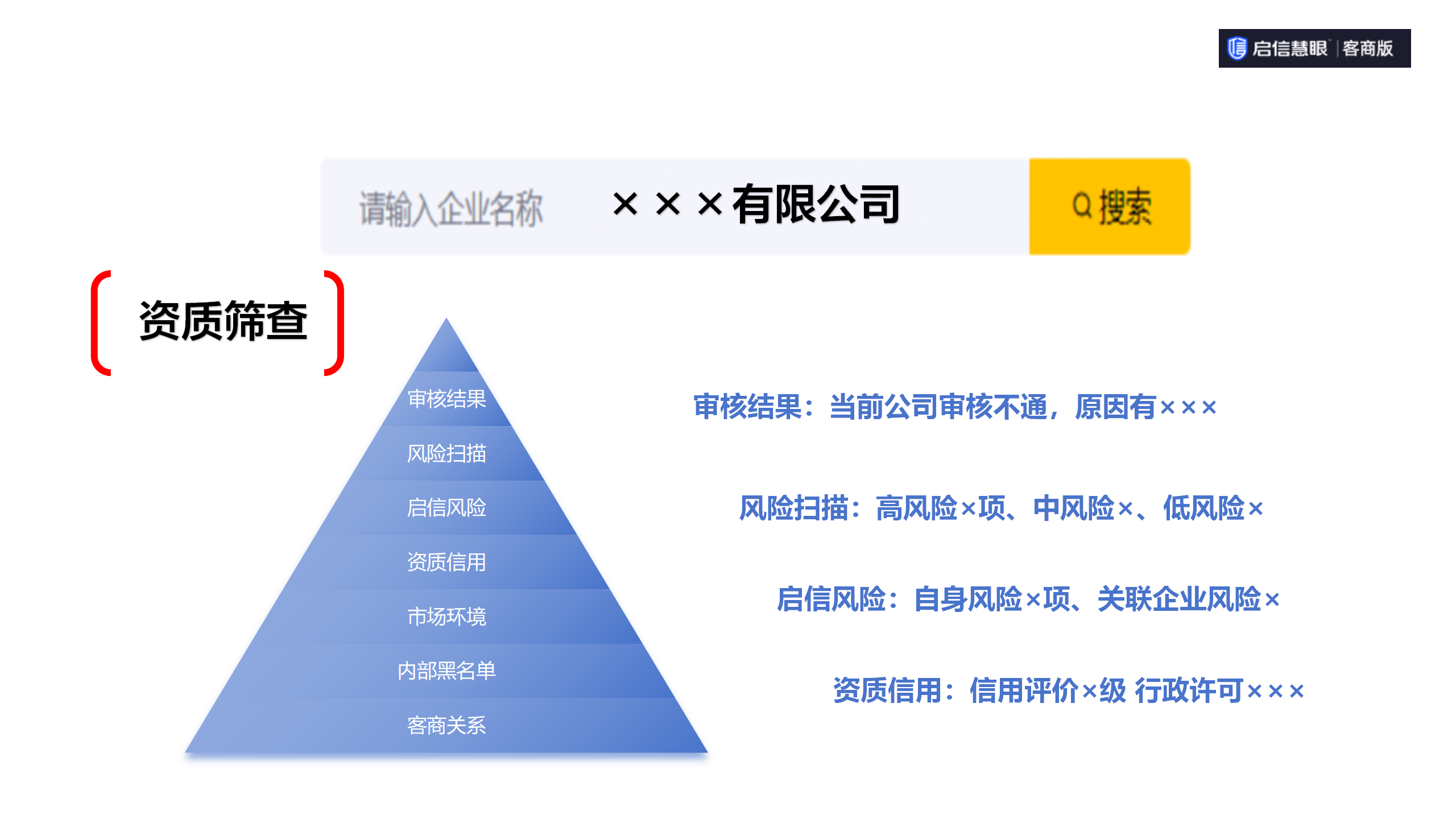 假冒国企现形记：股权变更视角下的甄别分析