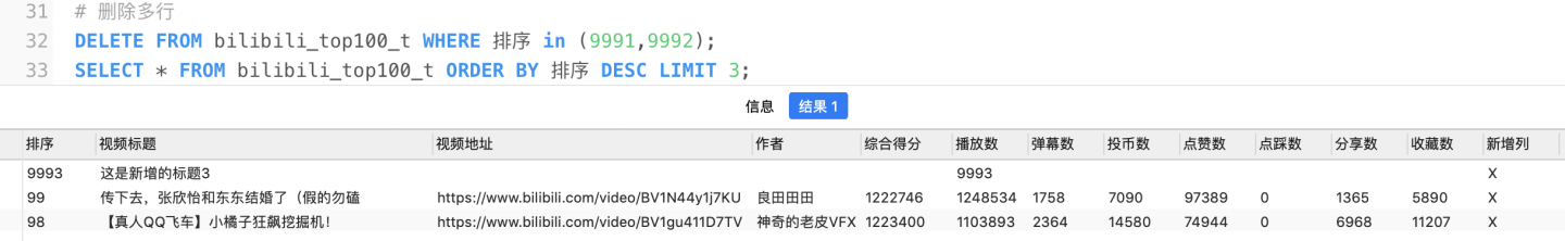 【Pandas vs SQL】数据分析代码逐行比对，孰优孰劣？