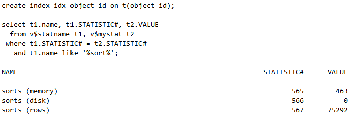 索引让SQL举步维艰的秘密索引让SQL举步维艰的秘密