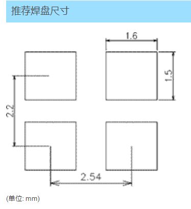 SG-9101CB(可编程+105℃晶体振荡器)