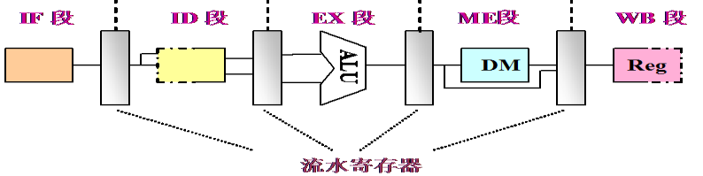 image-20210612133339296