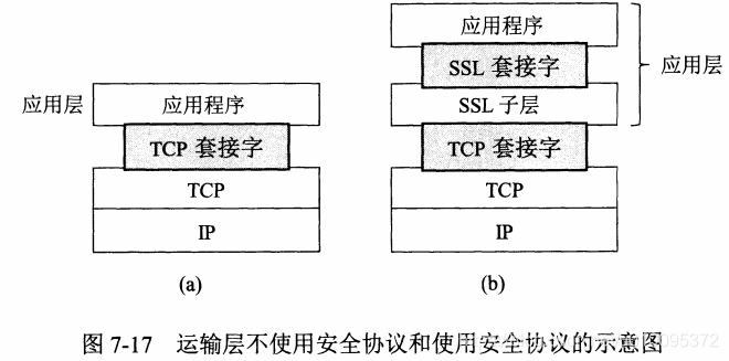 计算机网络知识总结-网络安全_数据_09