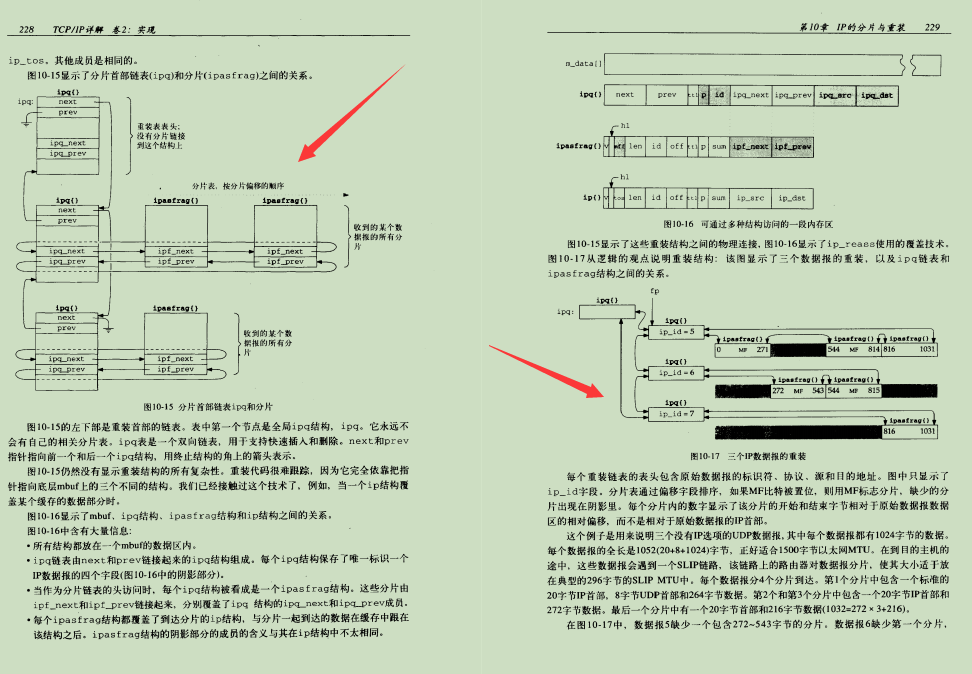 老公熬夜都要看完：阿里巴巴自爆920页的TCP/IP学习笔记