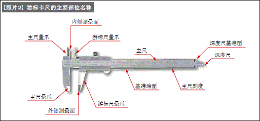 游标循环读取的正确逻辑_游标卡尺怎么读数?测量时如何减小误差?