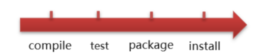 image-20221113191213123