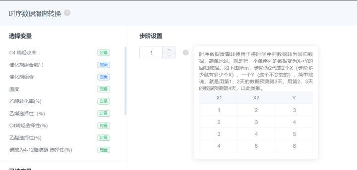 真题解析 | 2022数模美赛C题：股票投资策略