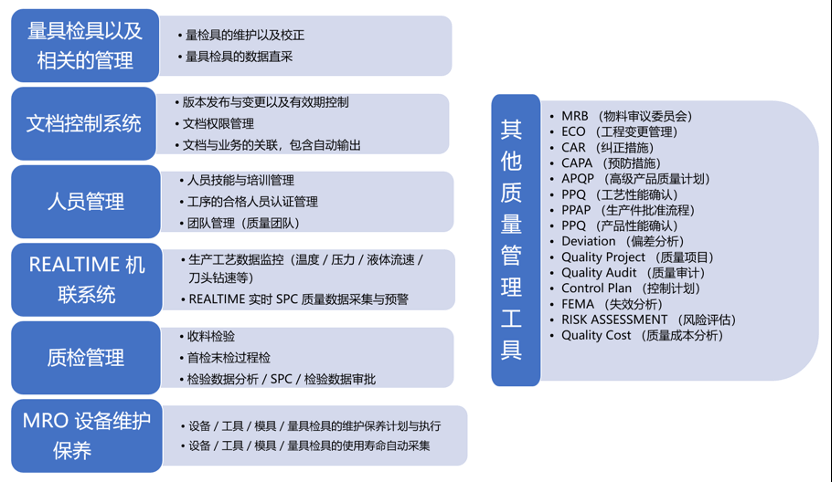 DELMIAWORKS核心优势深度探析