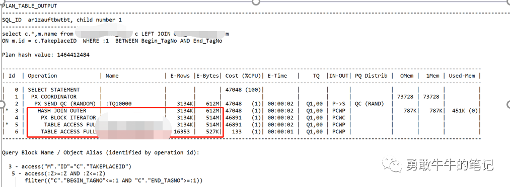 Oracle-DOP引发的内存CPU高消耗问题