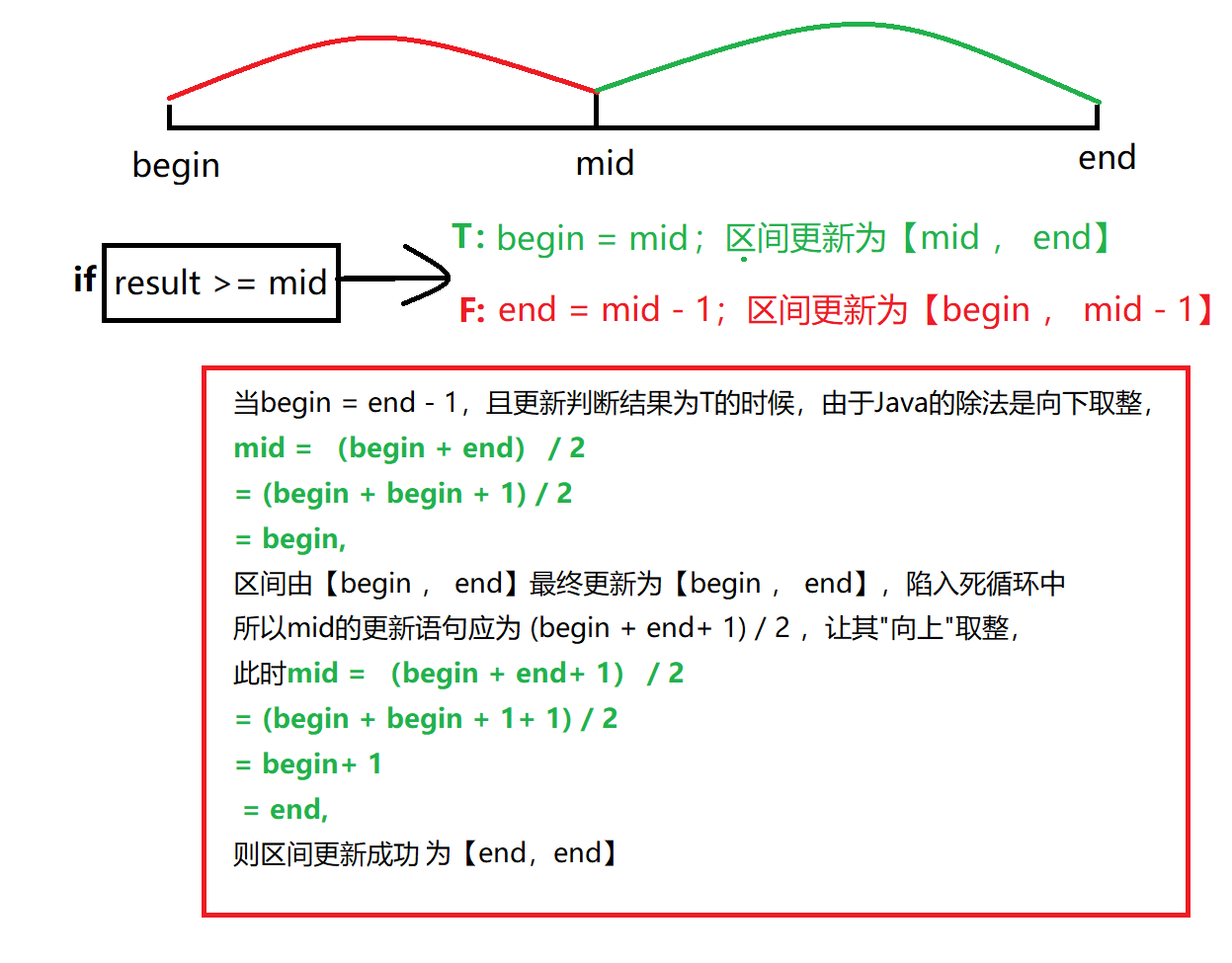 image-20220227131048991