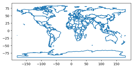Python绘制数据地图-GeoPandas使用要点-CSDN博客