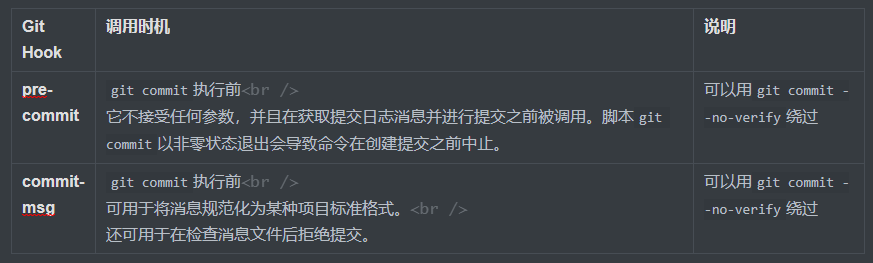3f3bdf4fee0cb9239ada52ce772062d4.png