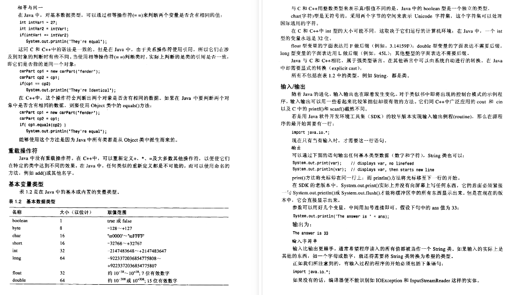 刷题2个月，终于挺进梦寐以求的大厂，数据结构和算法太TM重要了