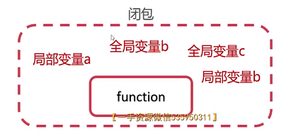 image-20210609201241926