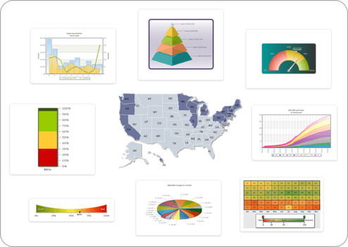 FusionCharts Suite XT v3.20.0 Crack