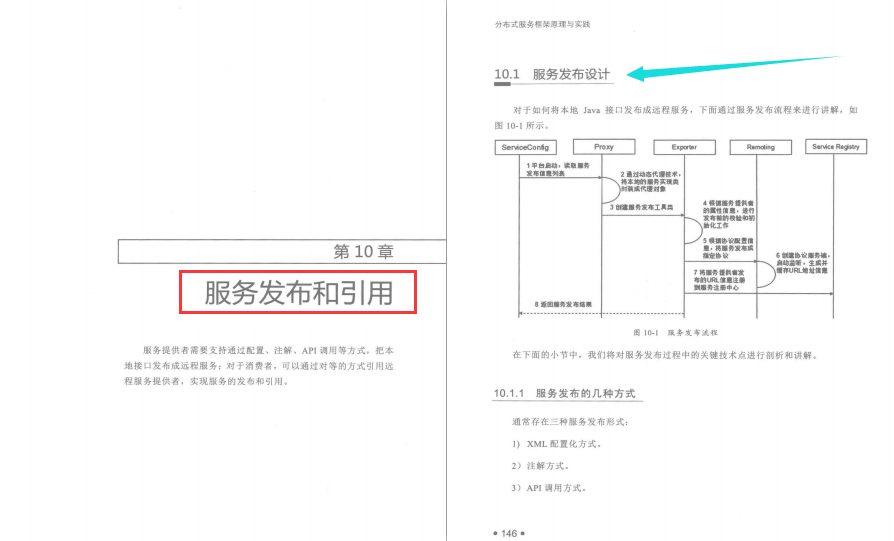 你总要一个人学习分布式服务框架，然后再惊艳所有人