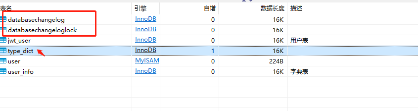 Spring Boot集成liquibase快速入门Demo