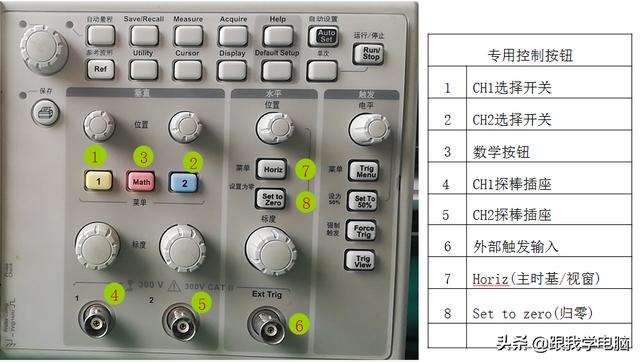 repeater按条件显示操作按钮