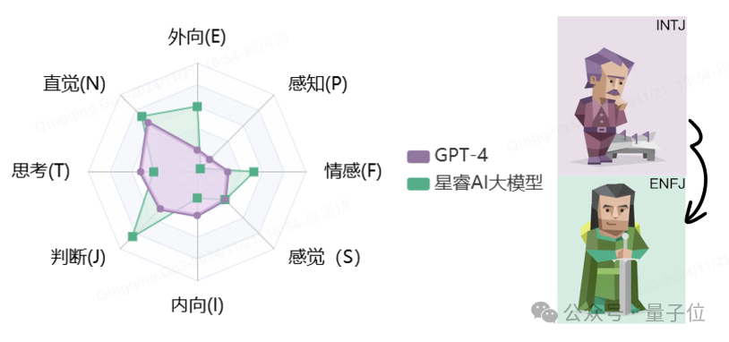3f6567c5a124f282158cc25ffc73d001.png