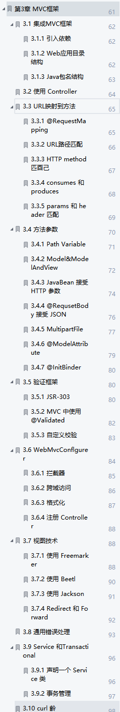 不愧为京东内部Spring Boot全解笔记，真的是把精髓全总结出来了