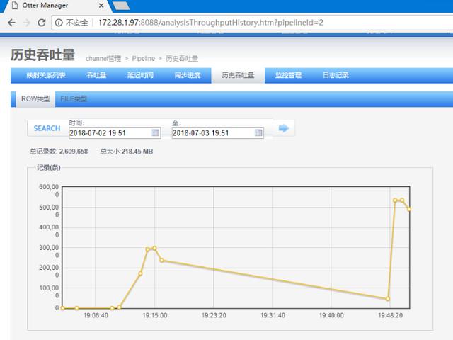 mysql同步数据到另一张表_mysql:Otter跨机房数据同步(单向)