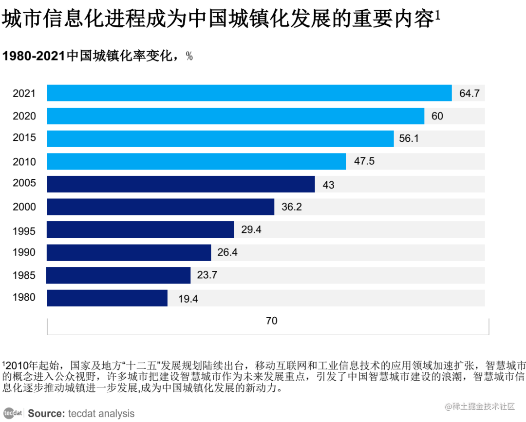 百度收录好的论坛_dz论坛百度快速收录方法_dz论坛如何百度收录