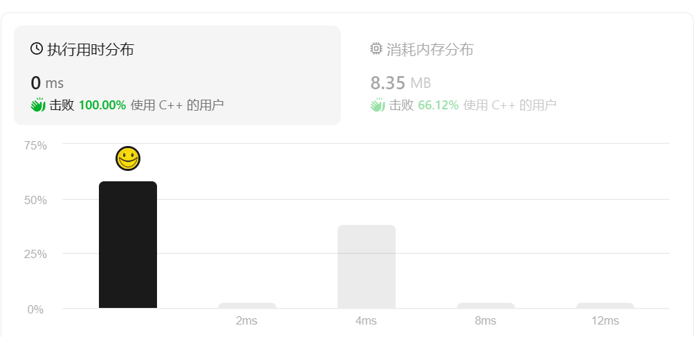 分治算法——75. 颜色分类