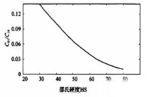 3f7275c696453c0be80f3d83848d82d3.png