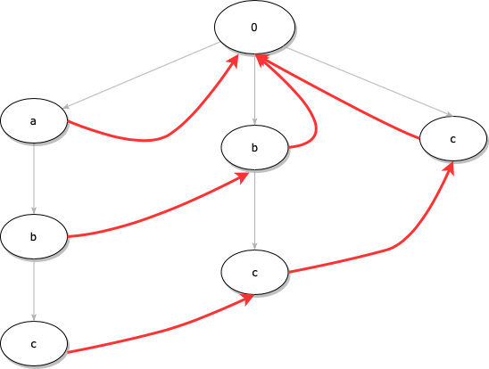 image-20201224084437252