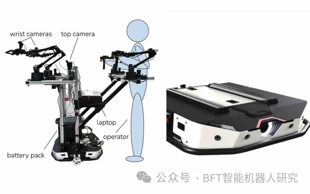 辟谣了！这款爆火的全能家务机器人竟是人类幕后操作？