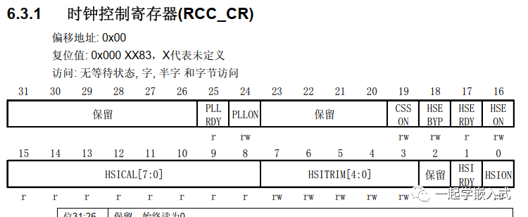 嵌入式STM32中时钟系统详细分析